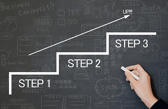 英会話トライアル（レベルチェック）